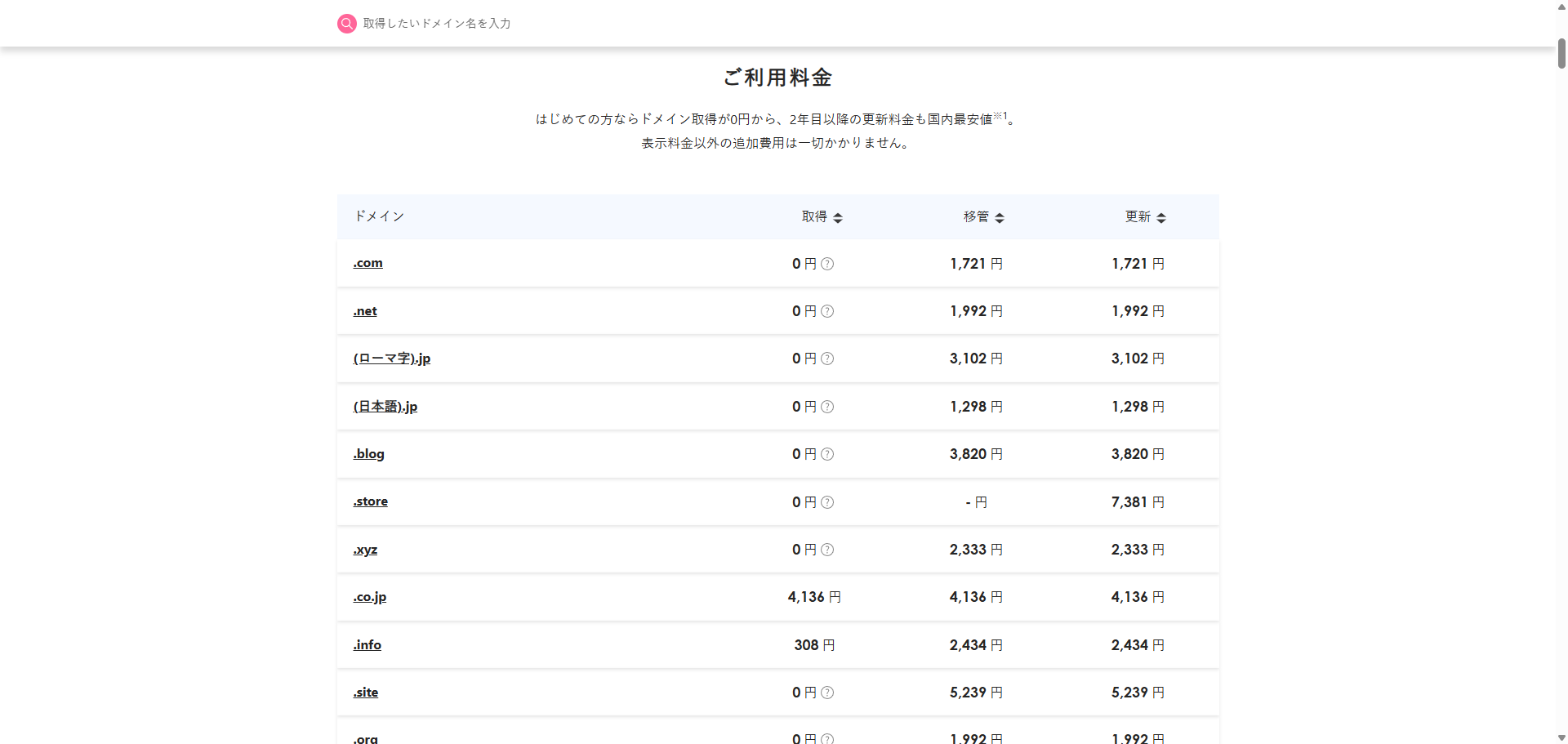 XServerドメイン料金ページ